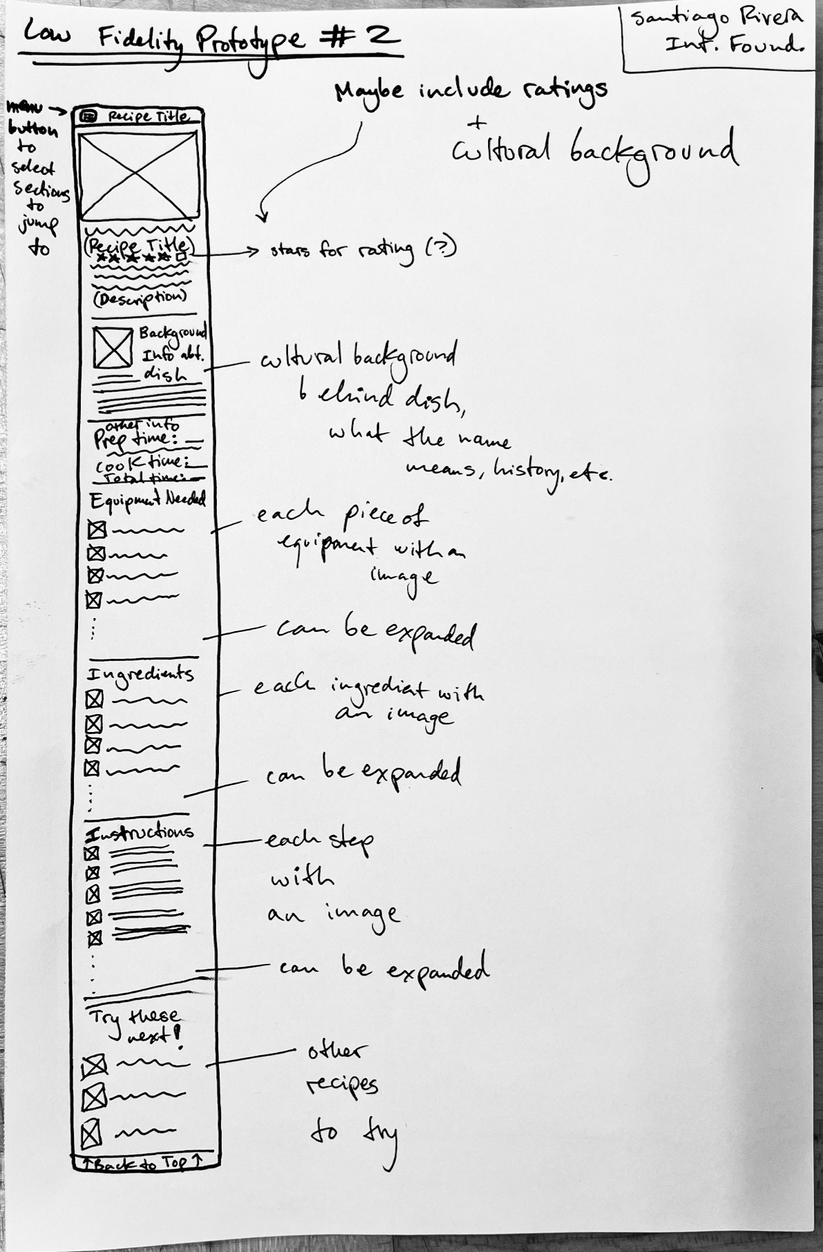 Low Fidelity Prototype 2